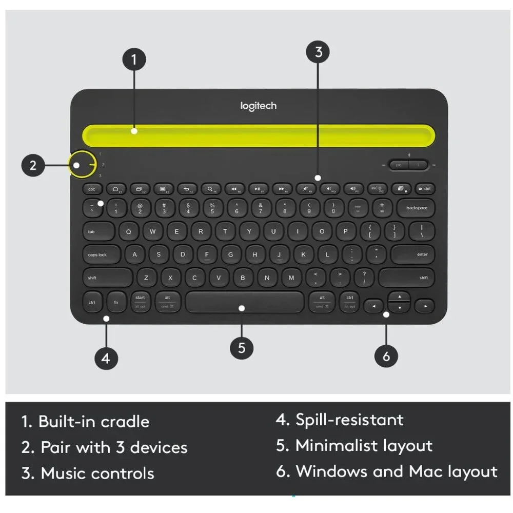 LOGITECH K480 Multi-Device Wireless Keyboard EUC